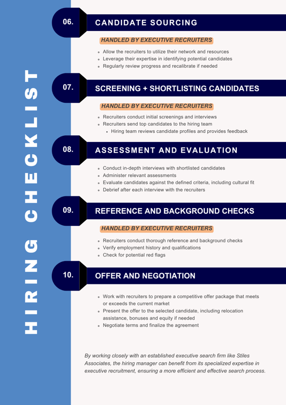 2025 Hiring Checklist Final Page 2